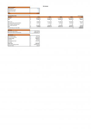 Financial Modeling And Planning For Warehousing And Logistics Business Plan In Excel BP XL Downloadable Graphical