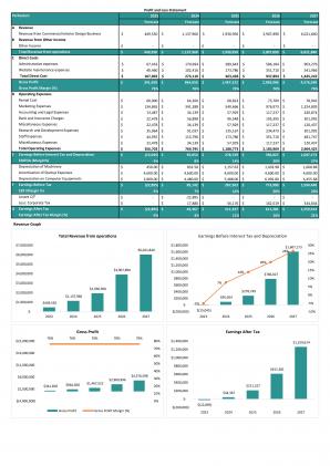 Financial Modeling And Valuation For Commercial Interior Design Business Plan In Excel BP XL Slides Unique