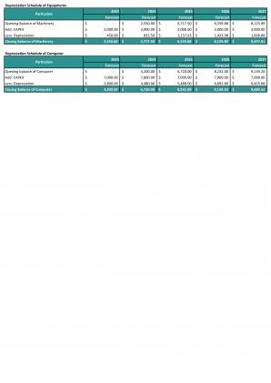 Financial Modeling And Valuation For Commercial Interior Design Business Plan In Excel BP XL Image Unique