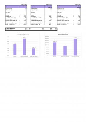 Financial Modeling And Valuation For Hair And Beauty Salon Start Up Business In Excel BP XL Appealing Best
