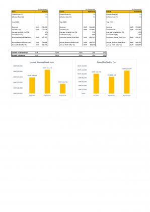Financial Modeling And Valuation For Hotel Industry Business Plan In Excel BP XL Downloadable Unique