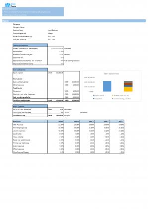 Financial Modeling And Valuation For Planning Hotel Business In Excel BP XL