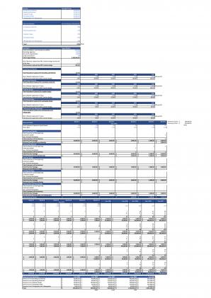 Financial Modeling And Valuation For Planning Visual Design Agency Business Plan In Excel BP XL Editable Unique