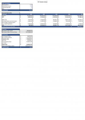 Financial Modeling And Valuation For Planning Visual Design Agency Business Plan In Excel BP XL Colorful Unique