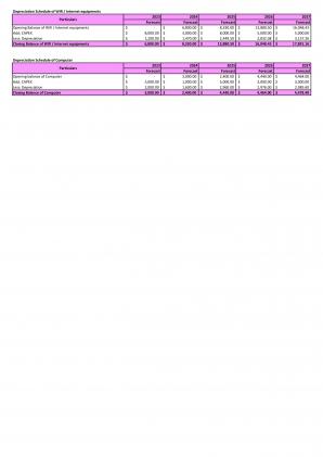Financial Modeling And Valuation Of Advertising Agency Business Plan In Excel BP XL Graphical Colorful