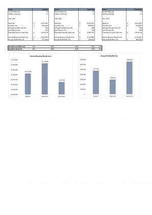 Financial Modeling For Planning Marketing Agency Business In Excel BP XL Editable Template