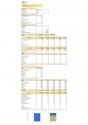 Financial Statements And Valuation For Catering And Food Service Business Plan In Excel BP XL