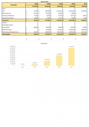 Financial Statements And Valuation For Catering And Food Service Business Plan In Excel BP XL Pre-designed Captivating