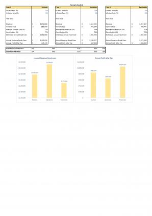 Financial Statements And Valuation For Catering And Food Service Business Plan In Excel BP XL Idea Aesthatic