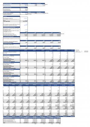 Financial Statements And Valuation For Crossfit Gym Business Plan In Excel BP XL Editable Image
