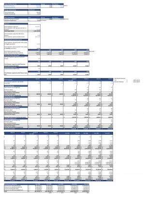 Financial Statements And Valuation For Fitness Center Business Plan In Excel BP XL Impressive Image