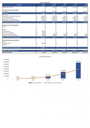 Financial Statements And Valuation For Fitness Center Business Plan In Excel BP XL Visual Image