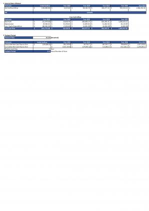 Financial Statements And Valuation For Fitness Center Business Plan In Excel BP XL Multipurpose Image