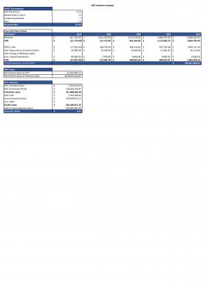 Financial Statements And Valuation For Fitness Center Business Plan In Excel BP XL Attractive Image