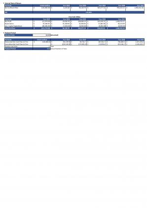 Financial Statements And Valuation For Gym Personal Training Business Plan In Excel BP XL Slides Images