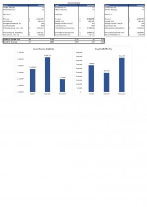 Financial Statements And Valuation For Health Club Business Plan In Excel BP XL Editable Images