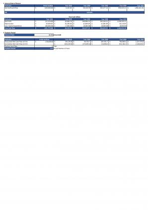 Financial Statements And Valuation For Health Club Business Plan In Excel BP XL Impactful Images
