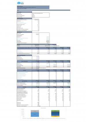 Financial Statements And Valuation For Laundry And Dry Cleaning Business Plan In Excel BP XL