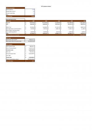 Financial Statements And Valuation For Planning A Childcare Start Up Business In Excel BP XL Ideas Good