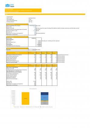 Financial Statements And Valuation For Planning A Coaching Institute In Excel BP XL