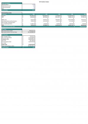 Financial Statements And Valuation For Planning A Garden Design Business In Excel BP XL Visual Content Ready