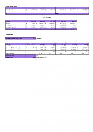 Financial Statements And Valuation For Planning A Homecare Start Up Business In Excel BP XL Slides Attractive