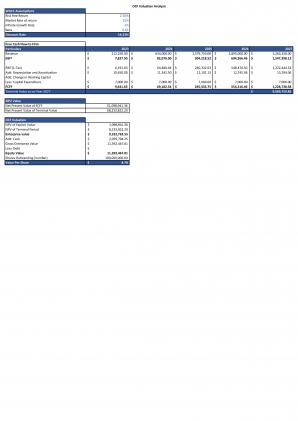 Financial Statements And Valuation For Planning A House Flipping Start Up Business In Excel BP XL Informative Aesthatic
