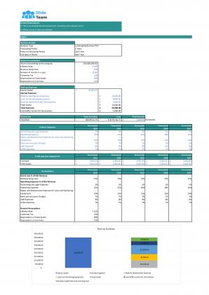 Financial Statements And Valuation For Planning A Landscaping Business In Excel BP XL