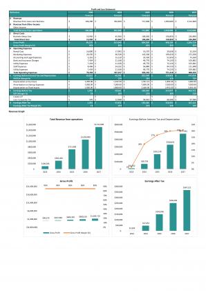 Financial Statements And Valuation For Planning A Lawn Care Business In Excel BP XL Compatible Images