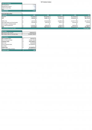 Financial Statements And Valuation For Planning A Record Label Business In Excel BP XL Analytical Editable