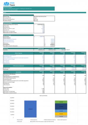 Financial Statements And Valuation For Planning A Recording Studio Business In Excel BP XL
