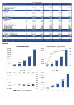 Financial Statements And Valuation For Planning BPO Center Business Plan In Excel BP XL Interactive Impactful