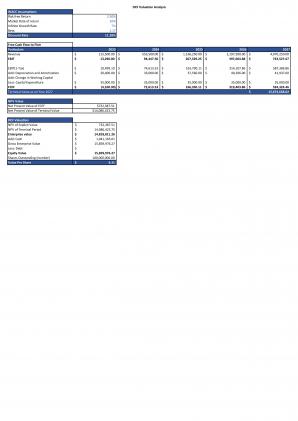 Financial Statements And Valuation For Planning BPO Center Business Plan In Excel BP XL Attractive Impactful