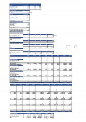 Financial Statements And Valuation For Planning Call Center Business Plan In Excel BP XL Graphical Impactful