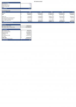 Financial Statements And Valuation For Planning Creative Agency Business Plan In Excel BP XL Impactful Downloadable