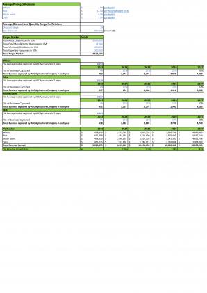 Financial Statements And Valuation For Planning Farm And Agriculture Business Plan In Excel BP XL Ideas Adaptable
