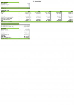 Financial Statements And Valuation For Planning Farm And Agriculture Business Plan In Excel BP XL Impactful Adaptable