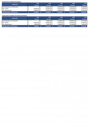 Financial Statements And Valuation For Planning Outbound Call Center Business Plan In Excel BP XL Editable Customizable