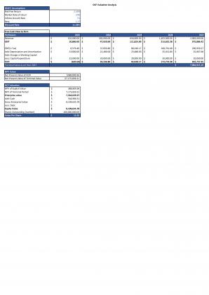 Financial Statements And Valuation For Planning Sample Pentagram Business Plan In Excel BP XL Pre-designed Best