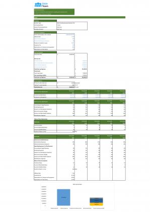 Financial Statements And Valuation For Retail Clothing Boutique Business Plan In Excel BP XL