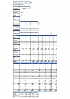 Financial Statements And Valuation For Workout Zone Business Plan In Excel BP XL Editable Good