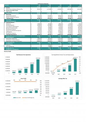 Financial Statements Modeling And Valuation For Architecture Business Plan In Excel BP XL Researched Graphical