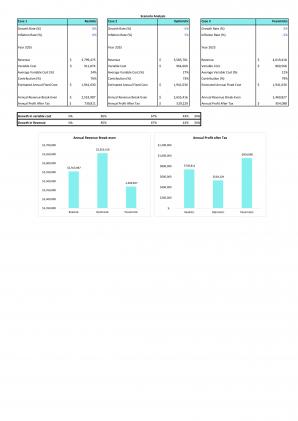 Financial Statements Modeling And Valuation For Beauty Business Plan In Excel BP XL Adaptable Appealing