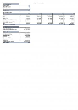 Financial Statements Modeling And Valuation For Bread Bakery Business Plan In Excel BP XL Images Editable