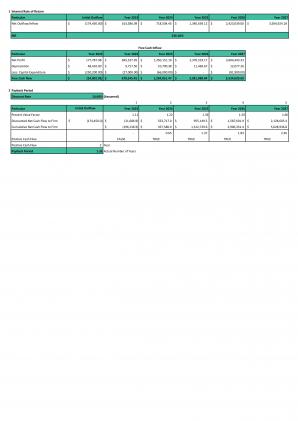 Financial Statements Modeling And Valuation For Commercial Laundry Business Plan In Excel BP XL Designed Unique