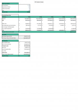 Financial Statements Modeling And Valuation For Commercial Laundry Business Plan In Excel BP XL Professional Unique