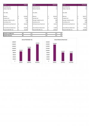 Financial Statements Modeling And Valuation For Fashion Boutique Business Plan In Excel BP XL Colorful Content Ready