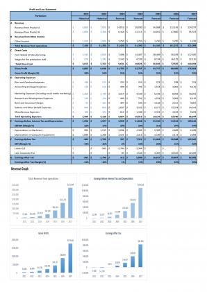 Financial Statements Modeling And Valuation For Food Truck Business Plan In Excel