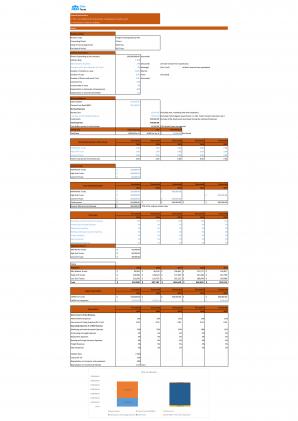 Financial Statements Modeling And Valuation For Freight Trucking Business Plan In Excel BP XL