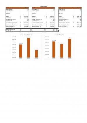Financial Statements Modeling And Valuation For Freight Trucking Business Plan In Excel BP XL Downloadable Analytical
